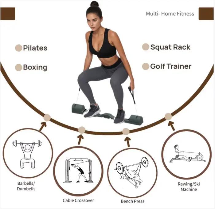 Machine de musculation tout-en-un en métal pour usage domestique avec système de poulies à charges et équipement d'exercice multifonctionnel