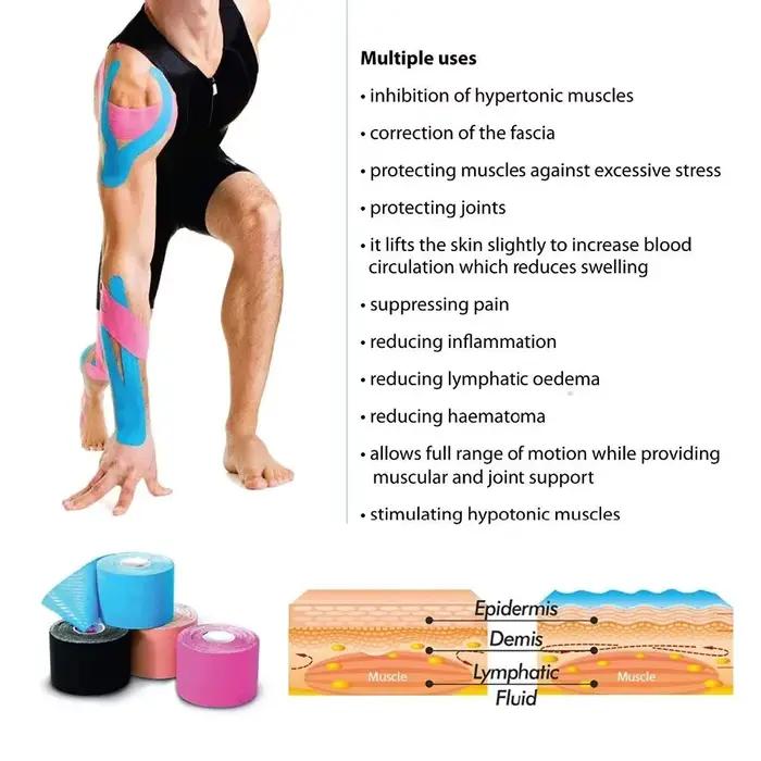 Bandes Kinesio Bandage élastique genouillères
