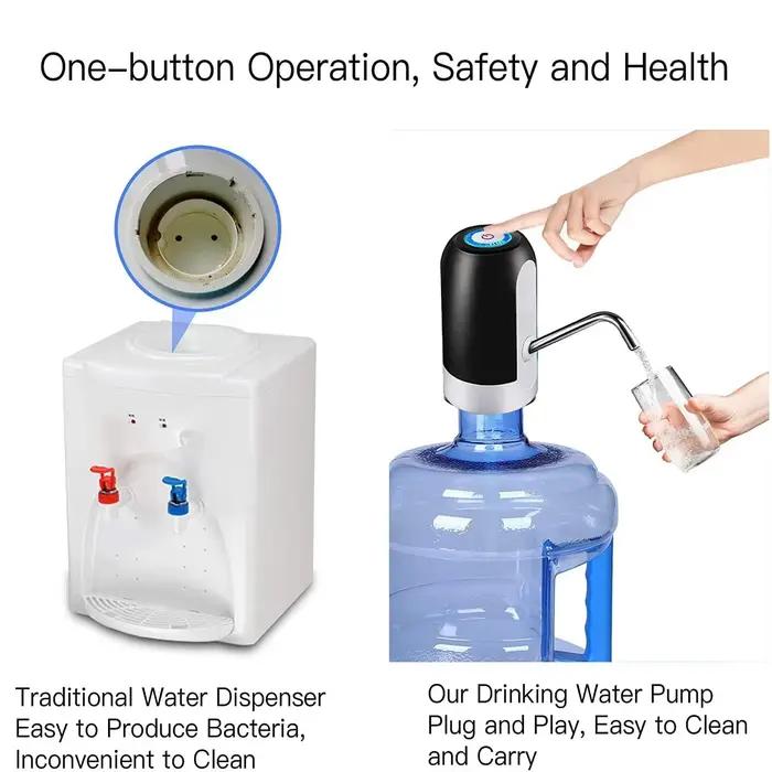 Pompe Distributrice d'Eau Électrique Portable pour Bouteilles de 5 Gallons, Rechargeable par USB, Outil pour Seau d'Eau, Carboy, Bar