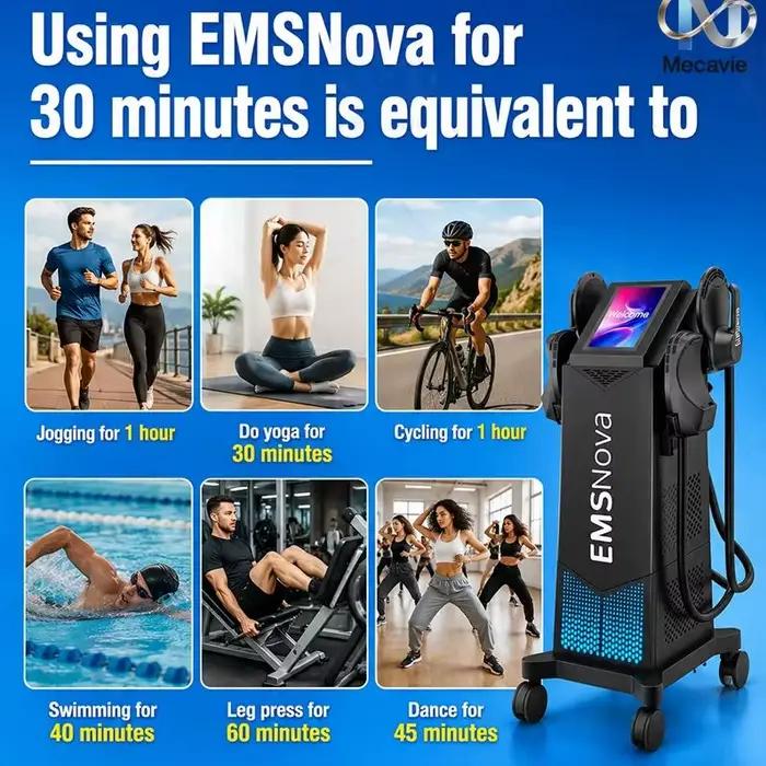 Machine de stimulation musculaire et de remodelage corporel haute puissance MYOSLIM Pro Ultra RF