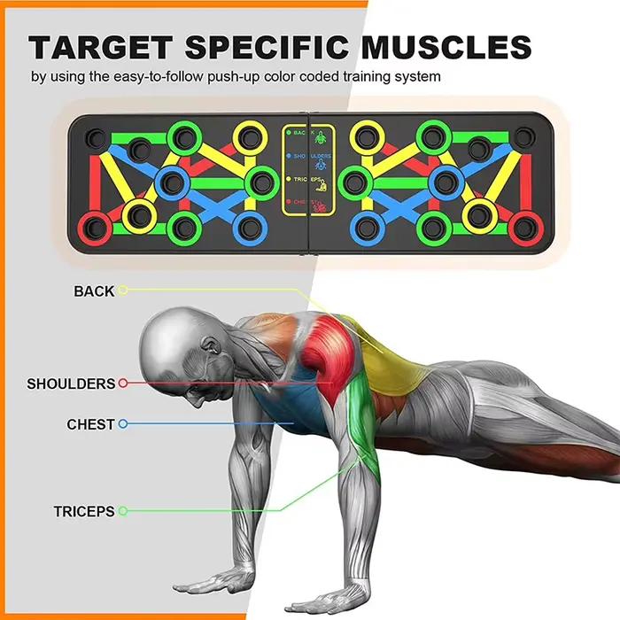 Planche de push-up pliante multimo de lpcbec pour entraînement complet de la poitrine et de l'abdomen pour hommes et femmes occasions sportives