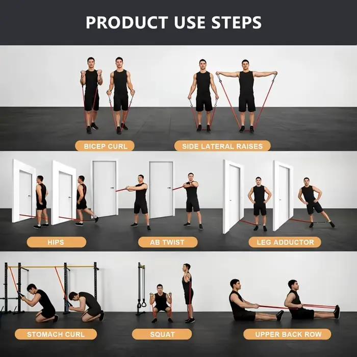 Bandes élastiques de 150 lb