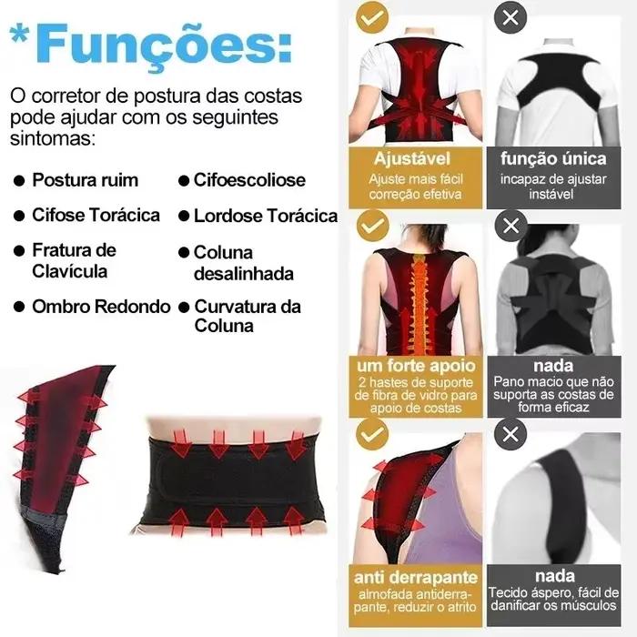 Ceinture Lombaire Renforcée