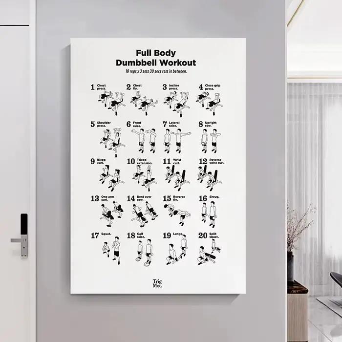 Affiches d'entraînement de musculation avec haltères