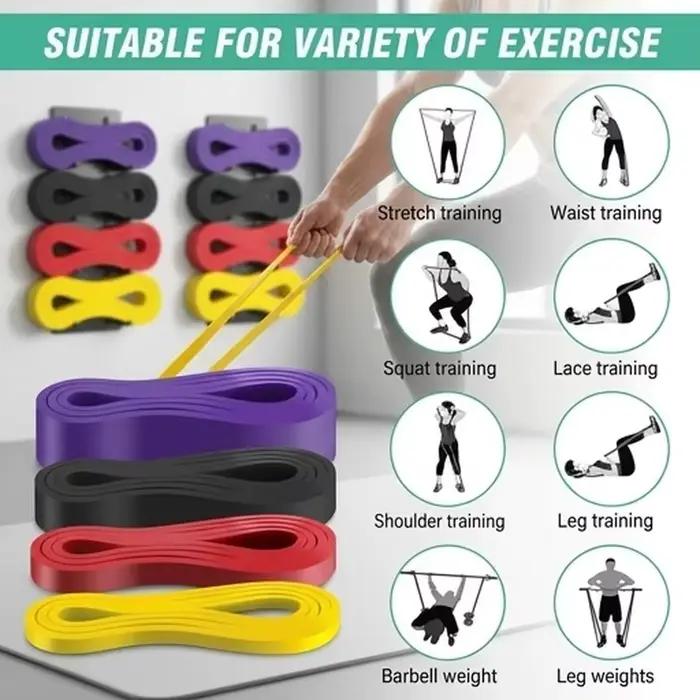 Bande de Résistance Élastique en Latex pour Exercices de Renforcement Musculaire et Tractions – Équipement de Fitness Type Chewing-Gum