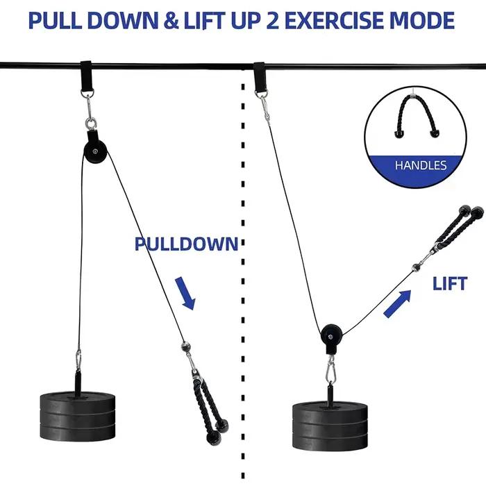 9 pièces/ensemble d'équipement de Fitness à corde à poulie