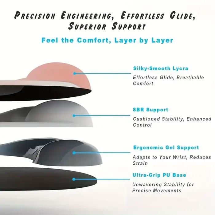 Repose-poignet ergonomique en gel, tapis de souris en tissu Lycra premium antidérapant, support confortable pour ordinateur portable, bureau, jeux et travail.