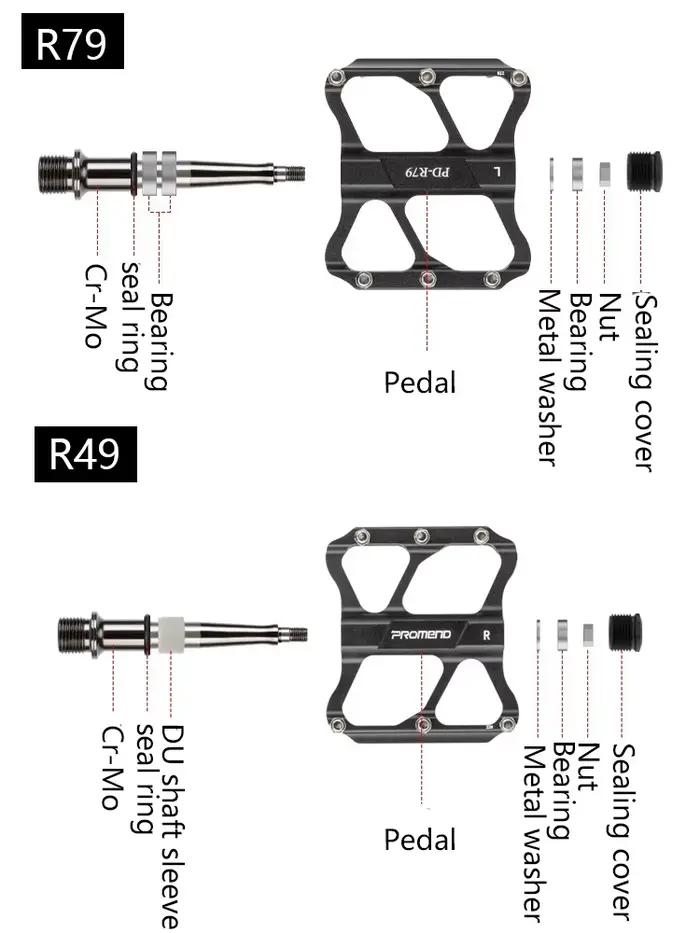 PROMEND – petit roulement de pédale de vélo