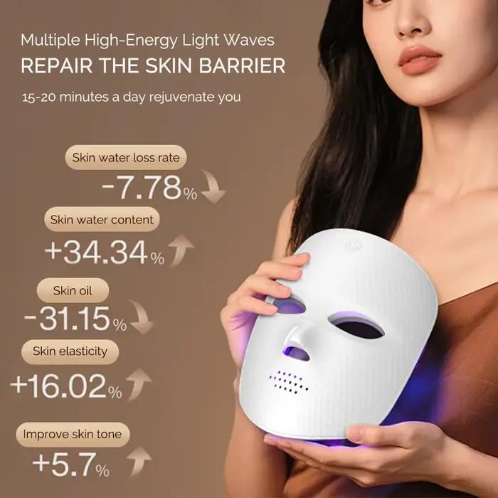 Masque facial LED 7 couleurs, masque photonique LED, soin de la peau, rajeunissement, masque facial LED, soin de la peau, éclaircissement, outil de soin de la peau