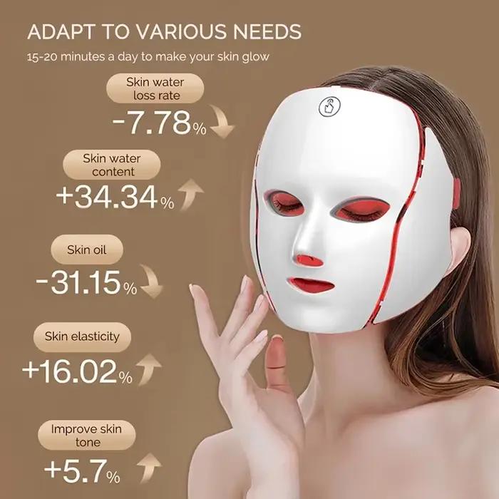 Masque Facial LED thérapie par la lumière rouge 7-1 couleur 192LED s masque Facial sans fil beauté à la maison masque LED Facial beau cadeau