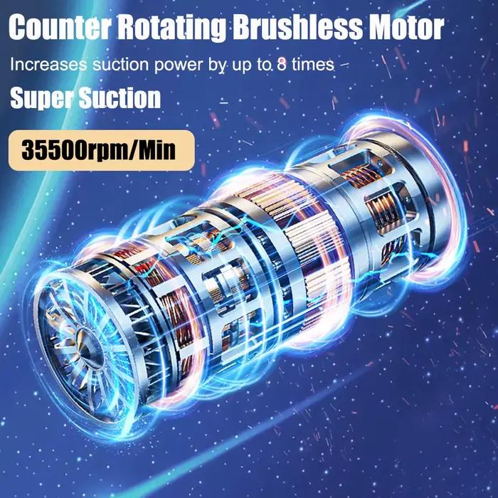 Aspirateur portable sans fil pour voiture et maison, mini nettoyeur, souffleur haute puissance, aspiration de bain, 95000PA