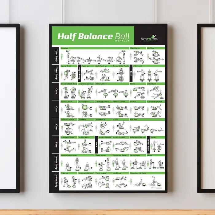 Tableau d'entraînement d'entraînement d'haltères