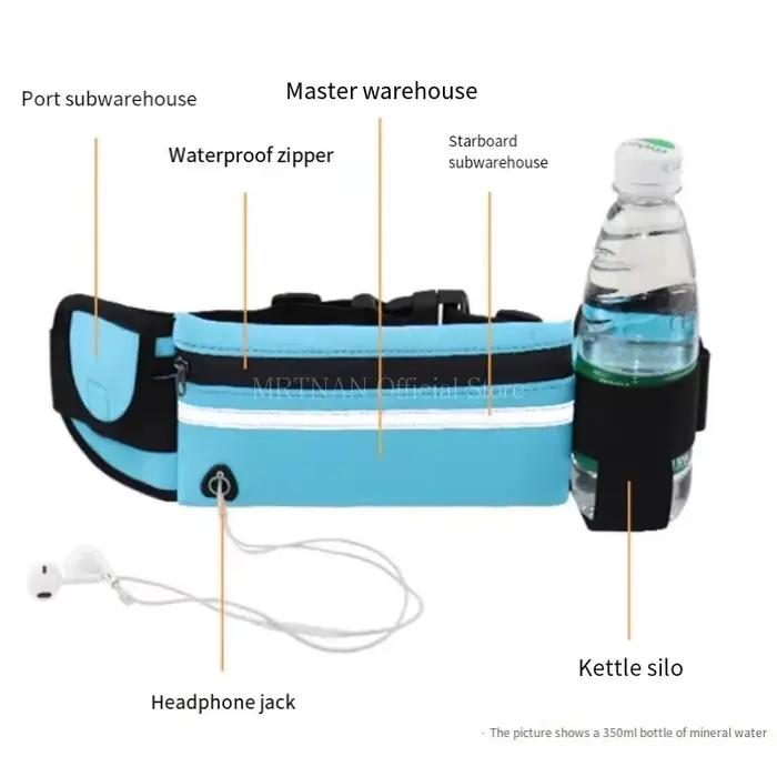 1pc sac de course femmes sac de taille sac de ceinture hommes sport Fanny Pack sac de téléphone portable salle