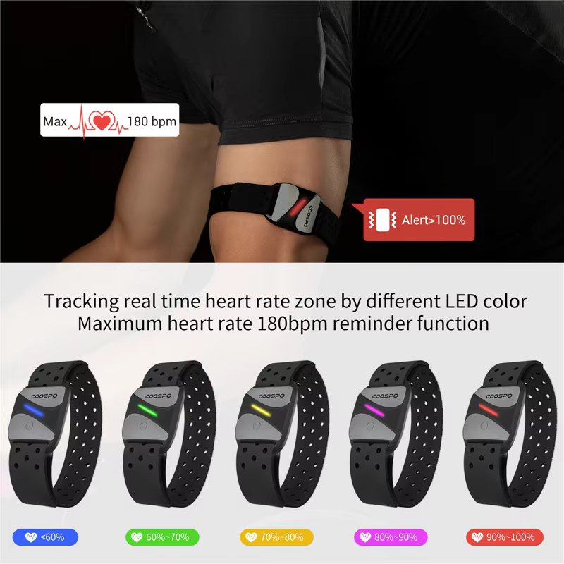 COOSPO Fréquence Cardiaque Brassard Bluetooth Ant+, Brassard Cardiofrequencemetre en Temps réel, Cap