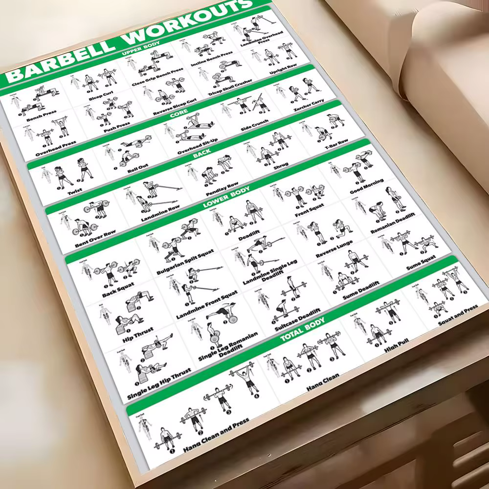 Affiche d'entraînement de fitness, de sport et de musculation avec haltères et kettlebells, en PVC d