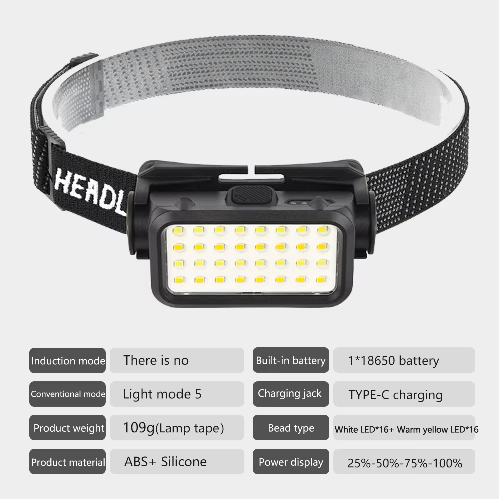 Lampe de sauna aste avec 32 LED, lumière de sauna réglable, portable pour les aventures en plein air